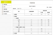 多家农商行下调存款挂牌利率