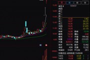 4连板的爱施德表示，2020年公司参与对荣耀的联合收购。