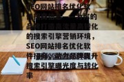 SEO网站排名优化软件招商信息——为你的品牌打造高流量高转化的搜索引擎营销环境，SEO网站排名优化软件招商，助力品牌提升搜索引擎曝光度与转化率