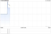 国银金租公布订立造船合同更新协议