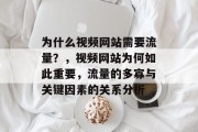 为什么视频网站需要流量？，视频网站为何如此重要，流量的多寡与关键因素的关系分析，观看者决策，视频网站为何重要