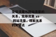 宽带流量与网站流量的关系，宽带流量 vs 网站流量，理解关系的关键点