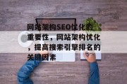 网站架构SEO优化的重要性，网站架构优化，提高搜索引擎排名的关键因素，网站架构优化，提升搜索引擎排名的关键因素