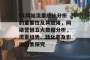 51网站流量统计分析的重要性及其应用，网络营销五大数据分析，流量趋势、转化率及影响因素探究，51网站流量的构成与作用