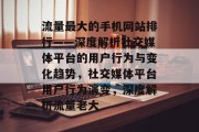 流量最大的手机网站排行——深度解析社交媒体平台的用户行为与变化趋势，社交媒体平台用户行为演变，深度解析流量老大，社交媒体用户行为大数据解析，流量老大！