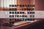 挖掘用户需求与优化网站流程——小网站的高质量发展策略，互联网趋势下的小网站，优化用户体验的高品质发展策略