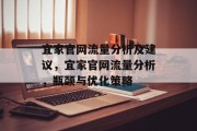 宜家官网流量分析及建议，宜家官网流量分析，瓶颈与优化策略